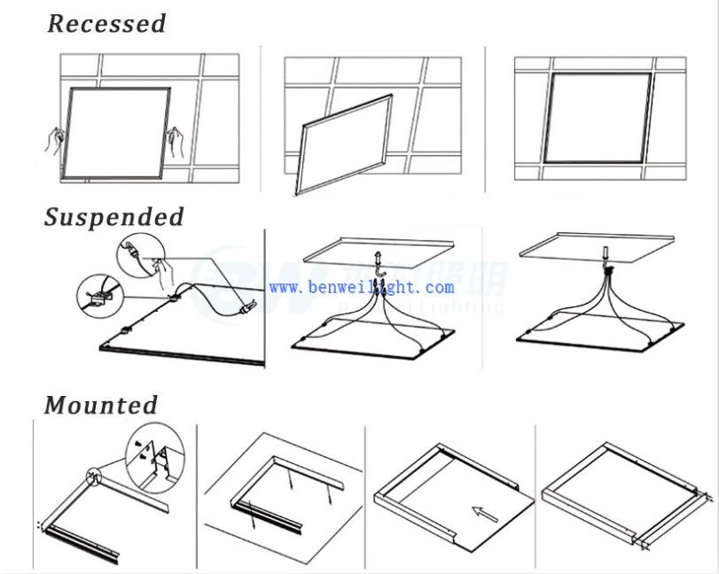 2x4 LED flat panel 5000k