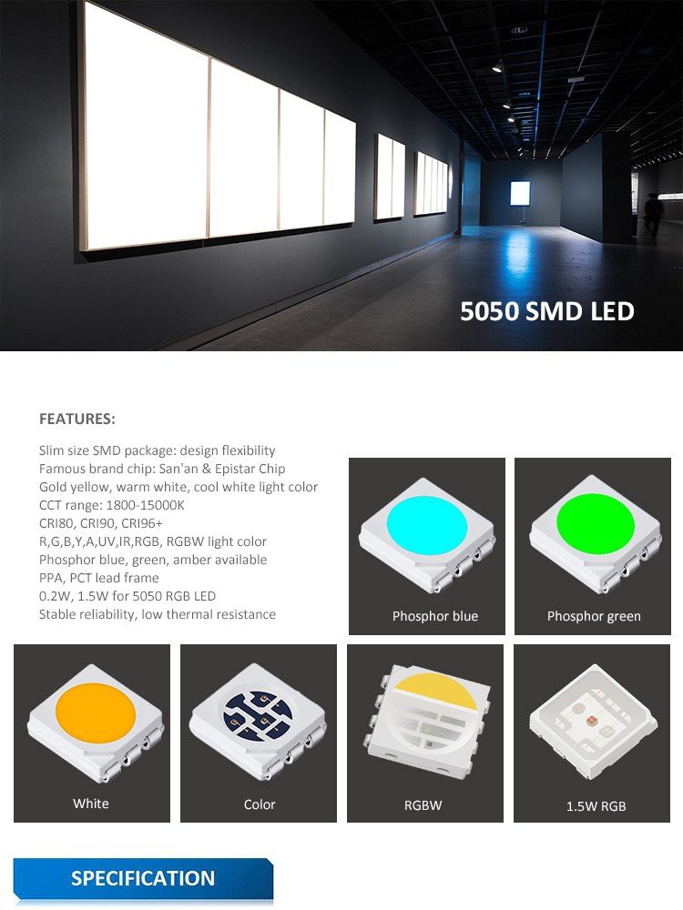 5050 smd led wattage
