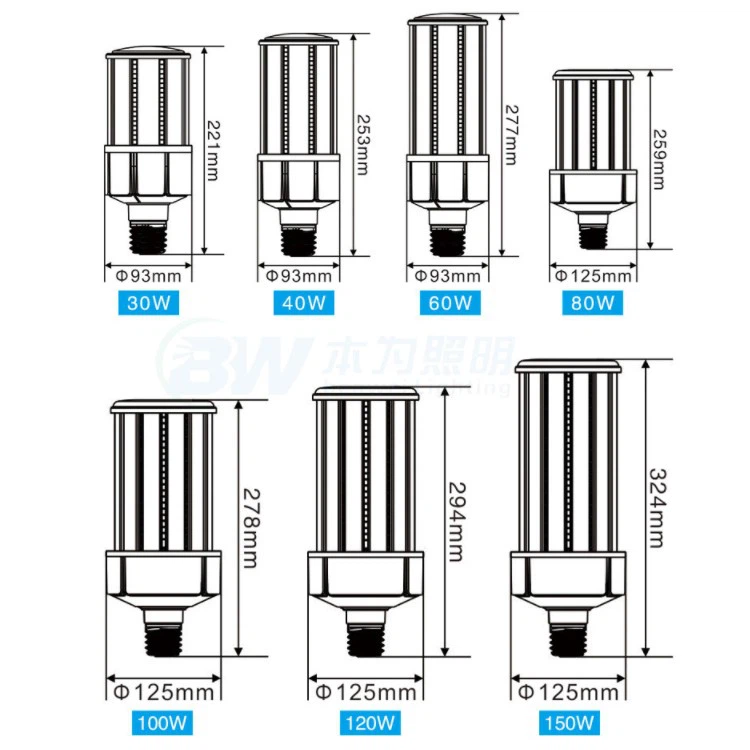High Output LED Corn Light High Output LED Corn Light