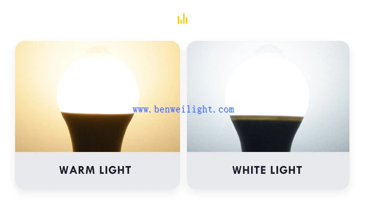 rechargeable led bulb 15 watt rechargeable led bulb 15 watt