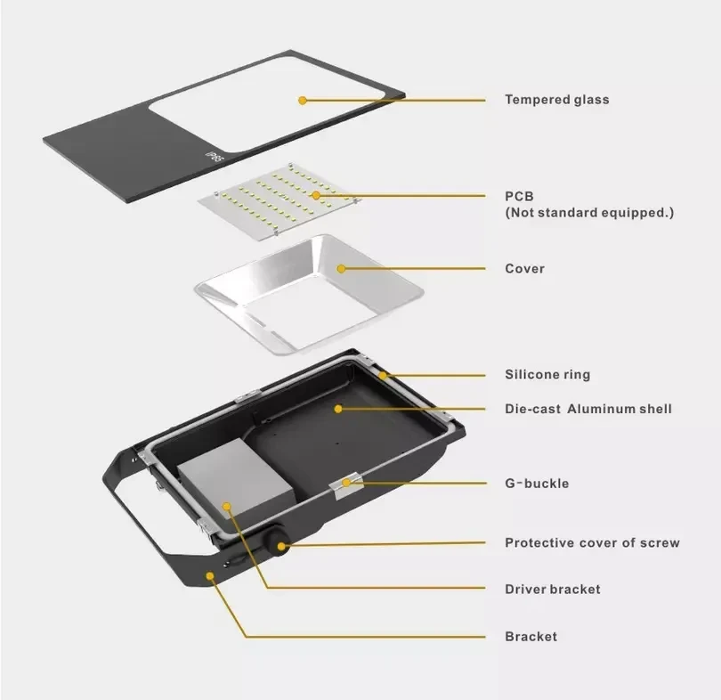 50w uv led floodlight details 50w uv led floodlight details