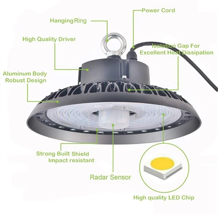 480 Volt High Bay Led svjetiljka