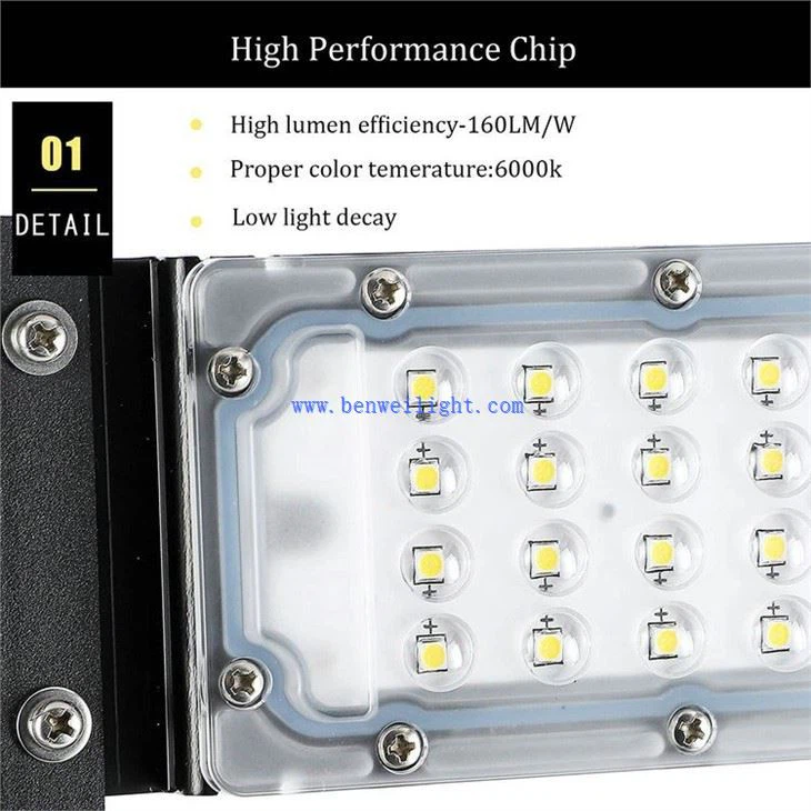 Vanjska reflektorska svjetla Led