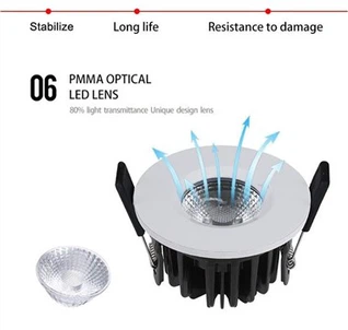 Luxrite Led ugradna rasvjeta