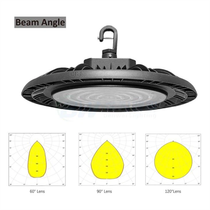 Soft White Led Outdoor Flood Lights