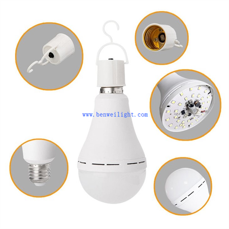 battery operated edison bulb