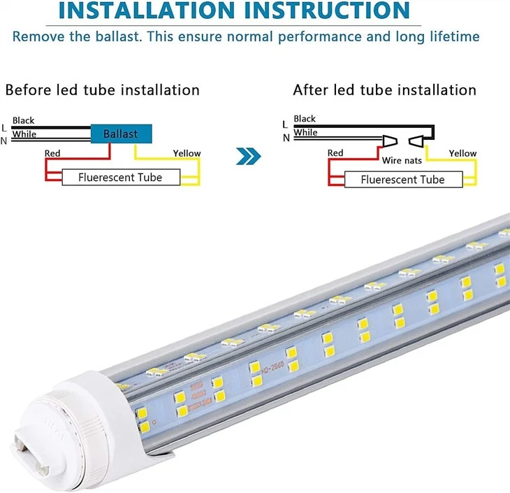 R17D 8ft T8 V Shaped LED Bulb installation