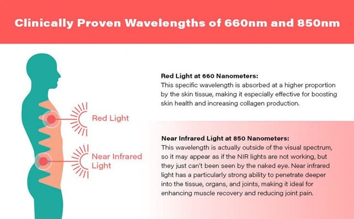 red and near infrared light therapy 5