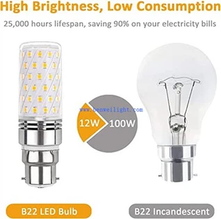 400 W Cob Led