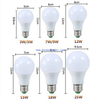 Led svjetiljka E27