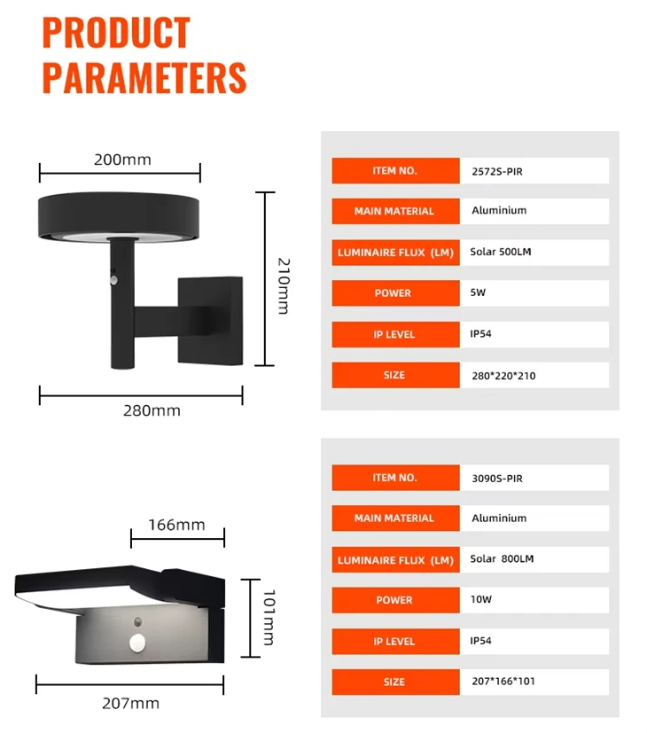 Sensor-controlled outdoor wall light, 3 lighting modes, 5000K IP54 waterproof solar LED light, suitable for garages, patios, and porches. best