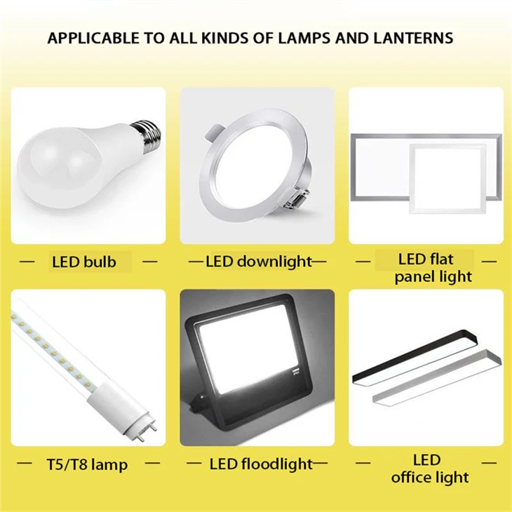 3-20W Universal LED Emergency Kit: 2-3H Backup Power best