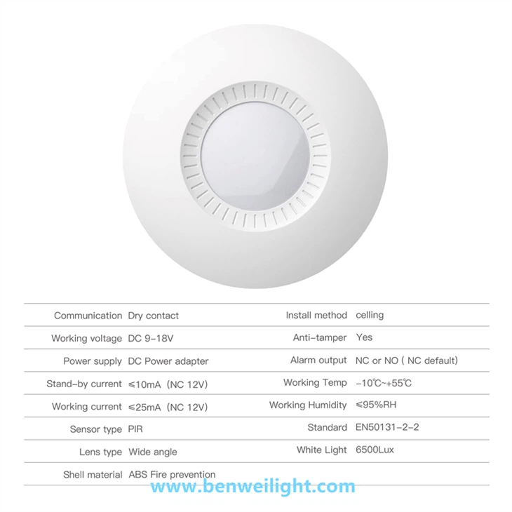 360° Ceiling PIR Sensor, 12m Range, Wired NC suppliers