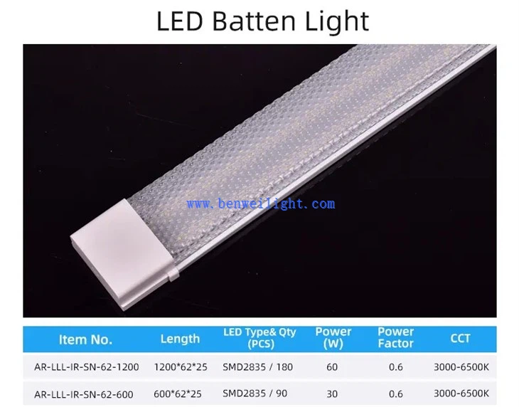Linear Batten Led Light 2
