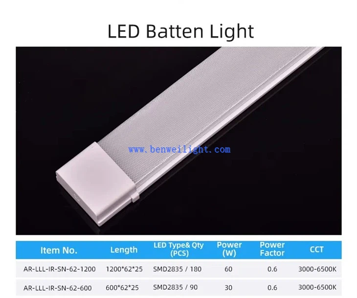 Linear Batten Led Light 1