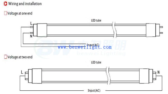 t5 6500k led tube light